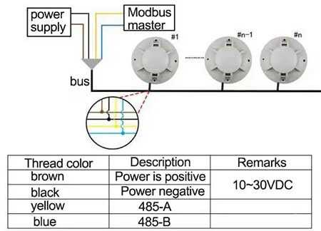 wiring diagram smoke detector