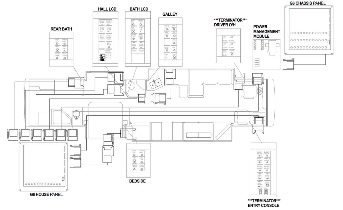 2016 navistar school bus wiring diagram schematic