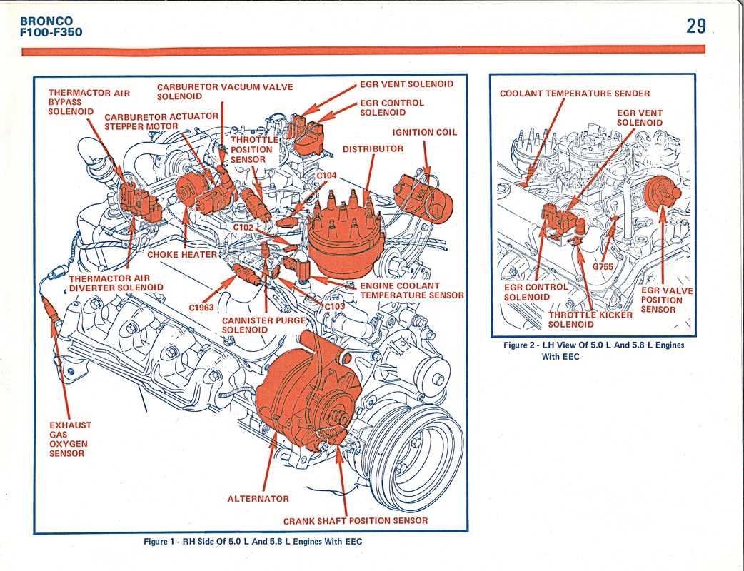 1977 ford f150 starter solenoid wiring diagram