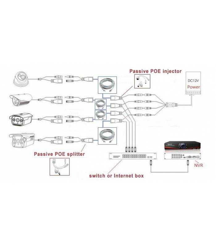 poe injector circuit diagram