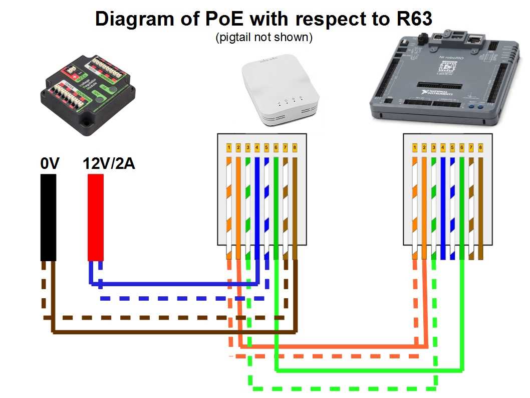 poe injector circuit diagram