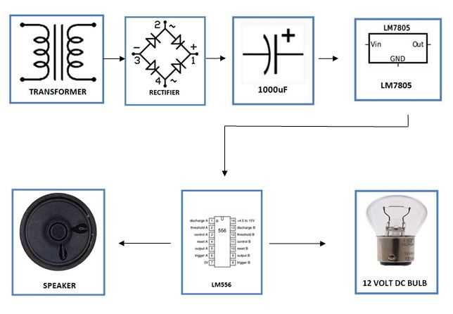 police siren circuit diagram