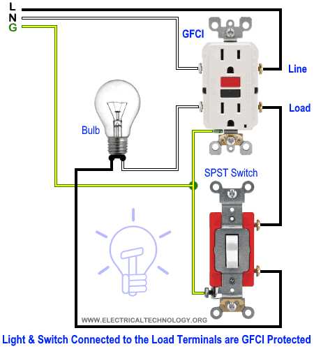 pool light gfci wiring diagram