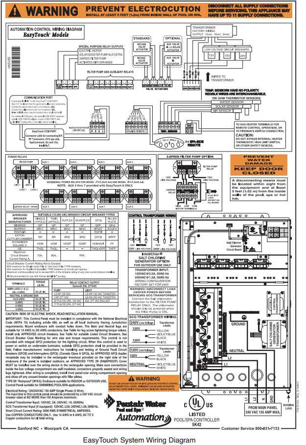 pool light wiring diagram
