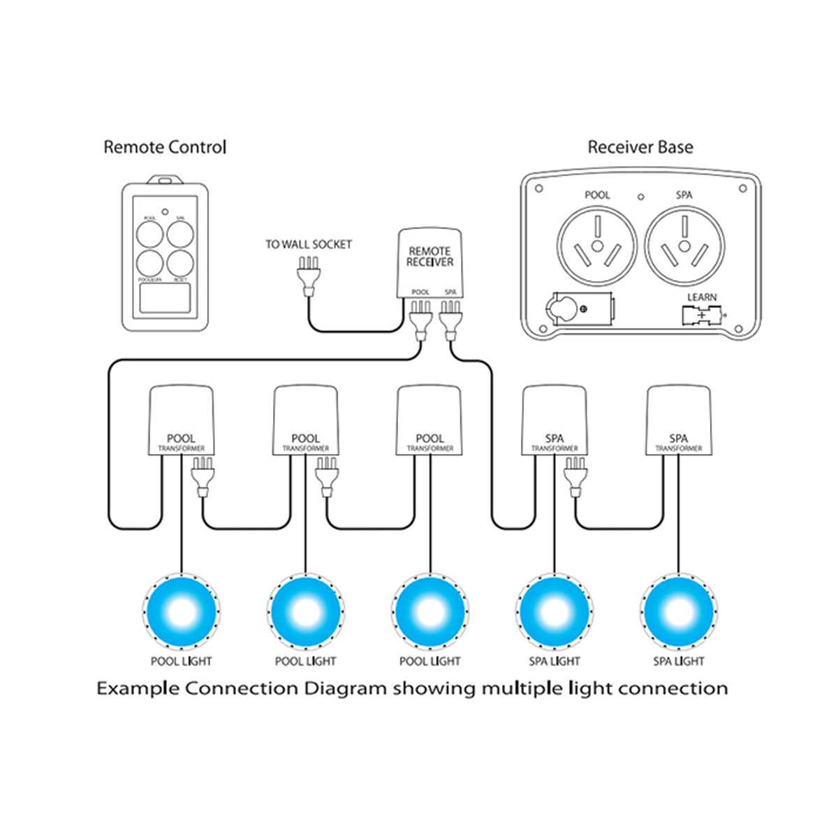 pool light wiring diagram
