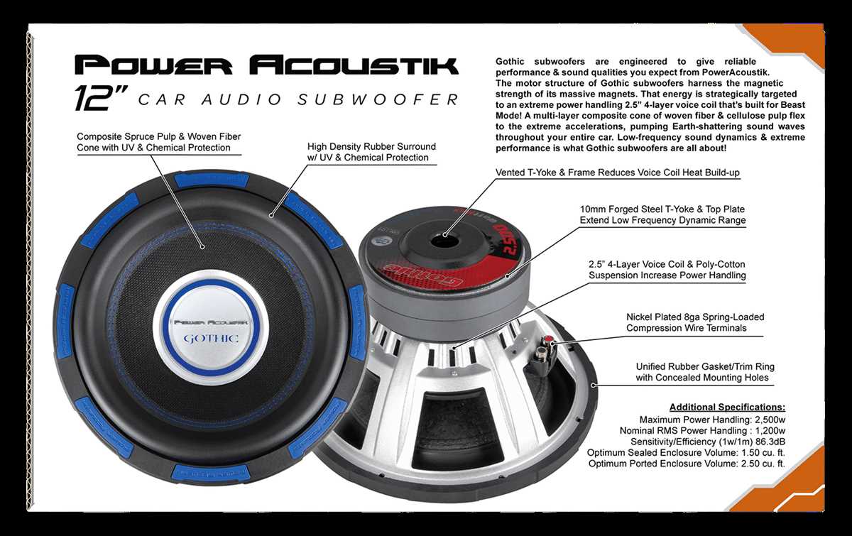 power acoustik gothic 12 wiring diagram