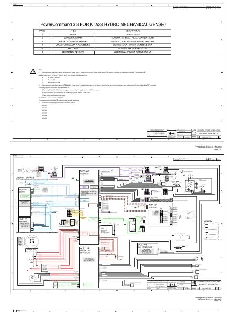 power commander 3 wiring diagram