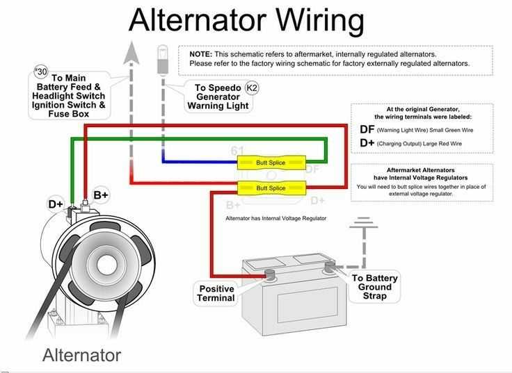 simple alternator wiring diagram