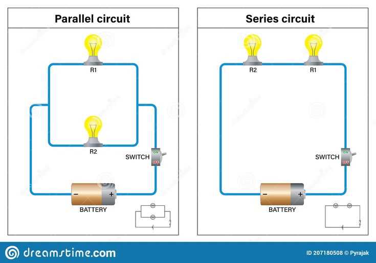 difference between series and parallel circuits diagram