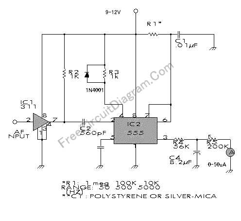 digital frequency meter circuit diagram