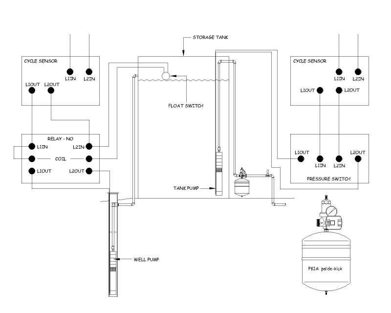 proper piping schematic for an above ground well pump diagram