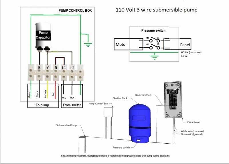 wiring diagram for pressure switch well