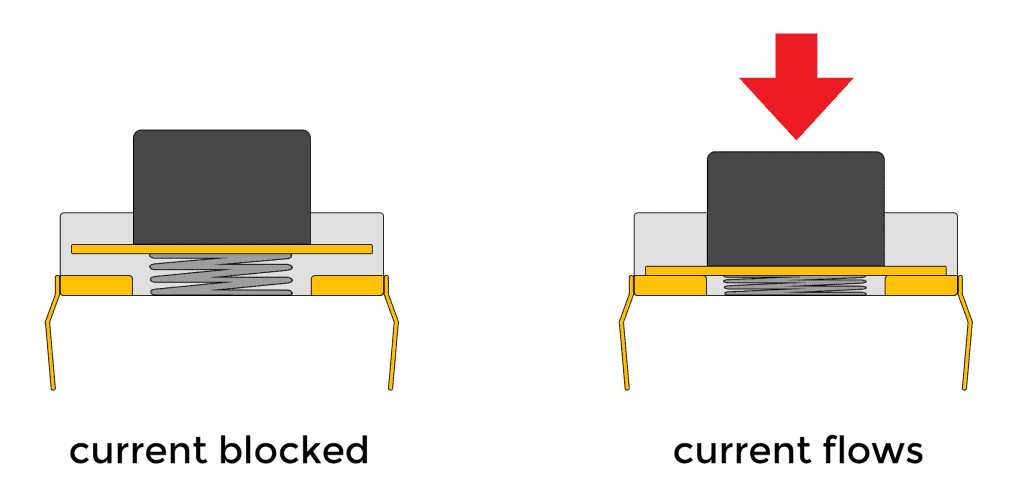 push button diagram circuit
