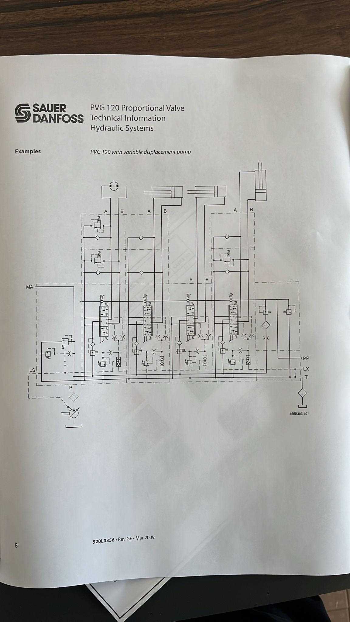 hydraulic schematic diagram example