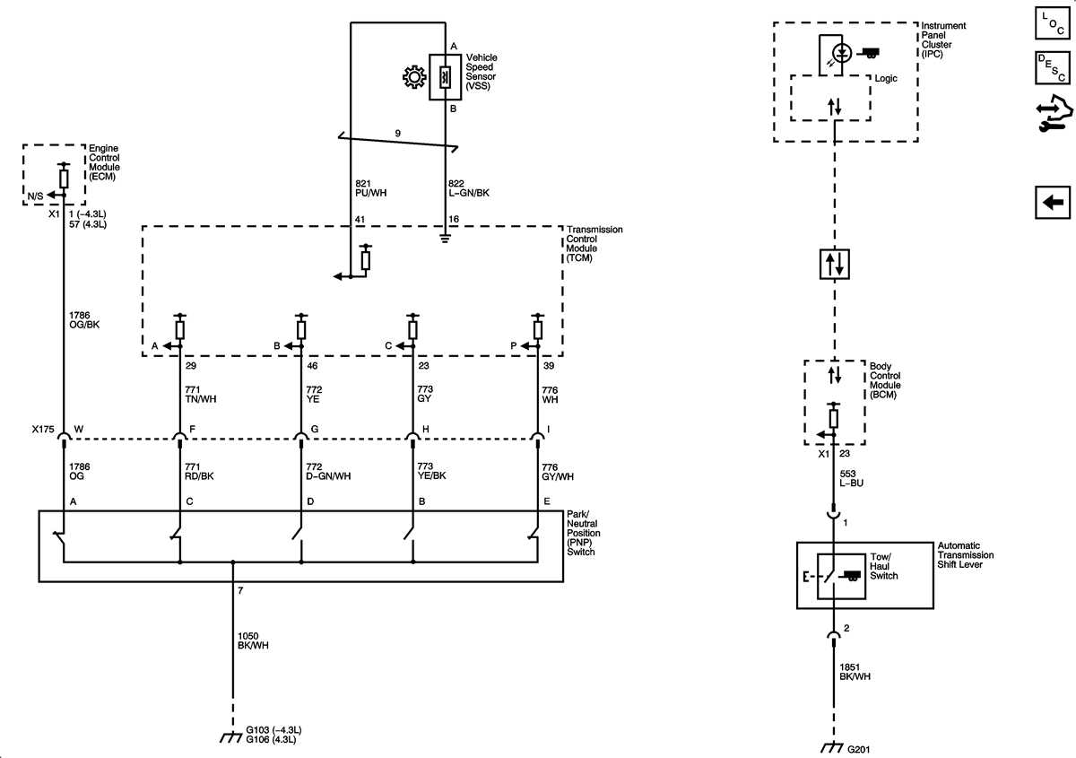4l60e 4x4 transmission wiring diagram