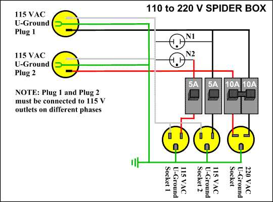 110 plug wiring diagram