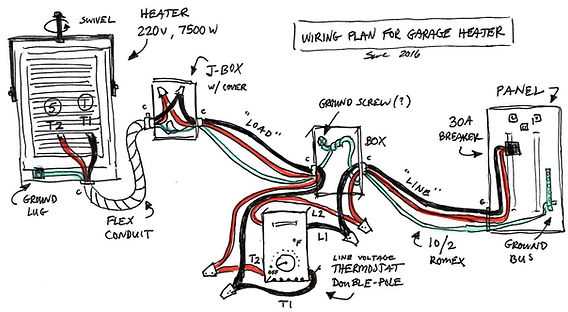 220 hot water heater wiring diagram