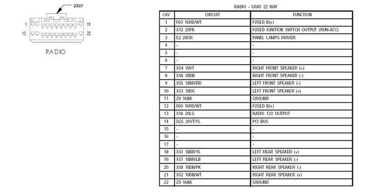 2010 gmc sierra radio wiring diagram
