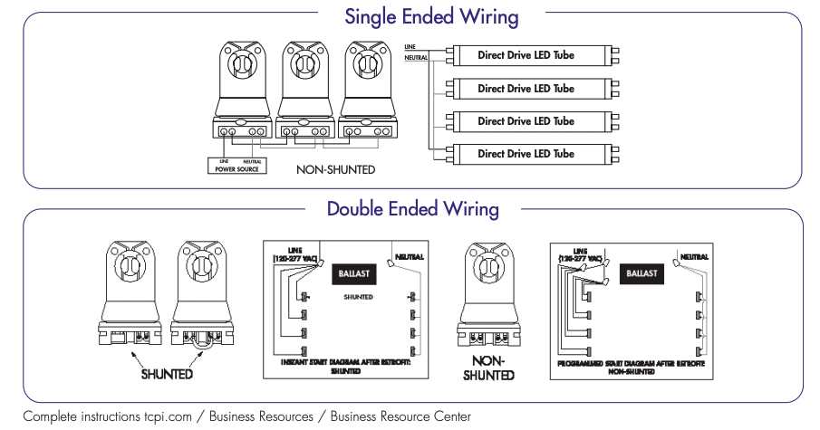 wiring diagram for led tube lights