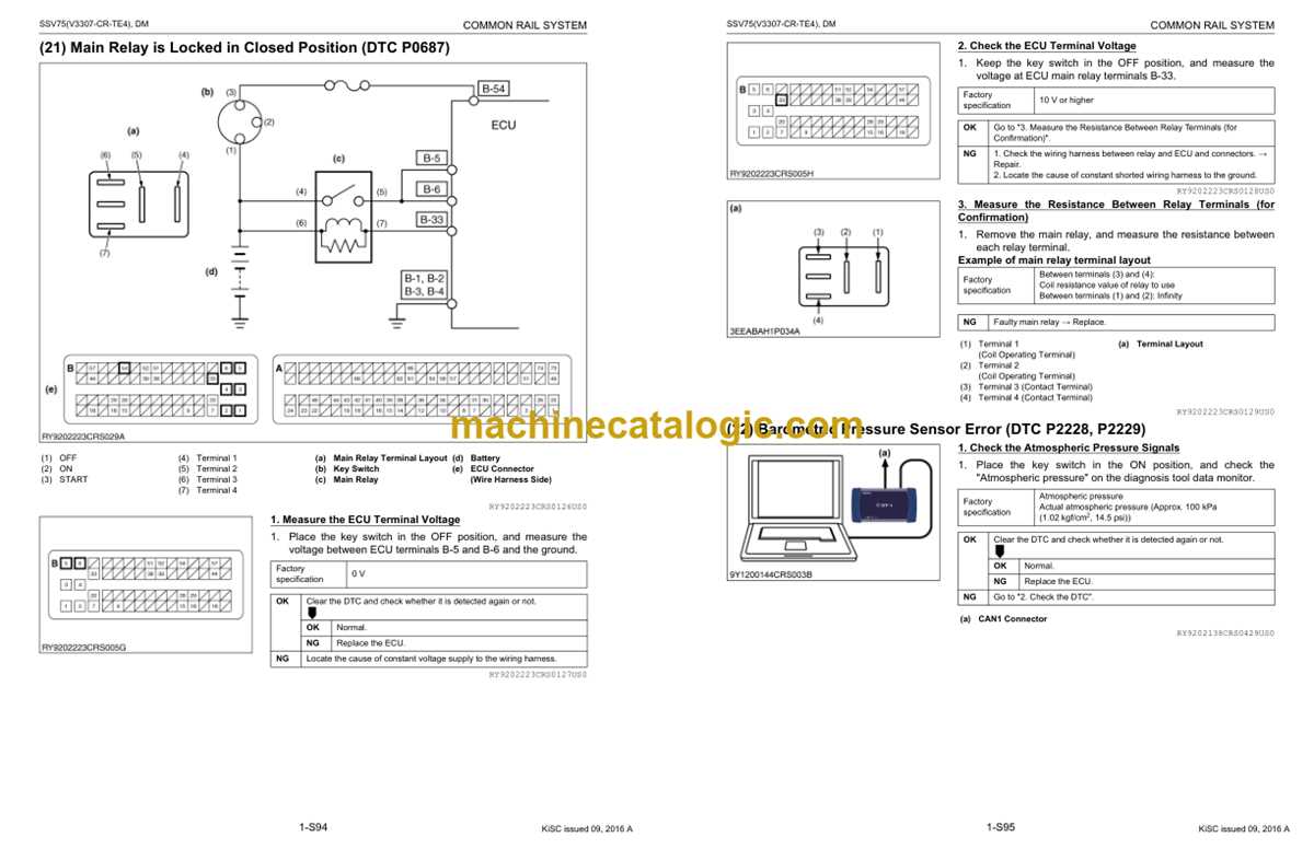schematic diagram kubota l175 wiring