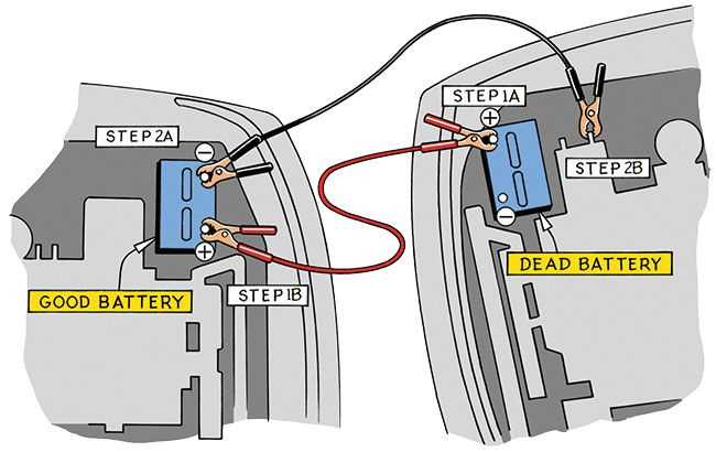 car jump starter circuit diagram car jump starter circuit diagram