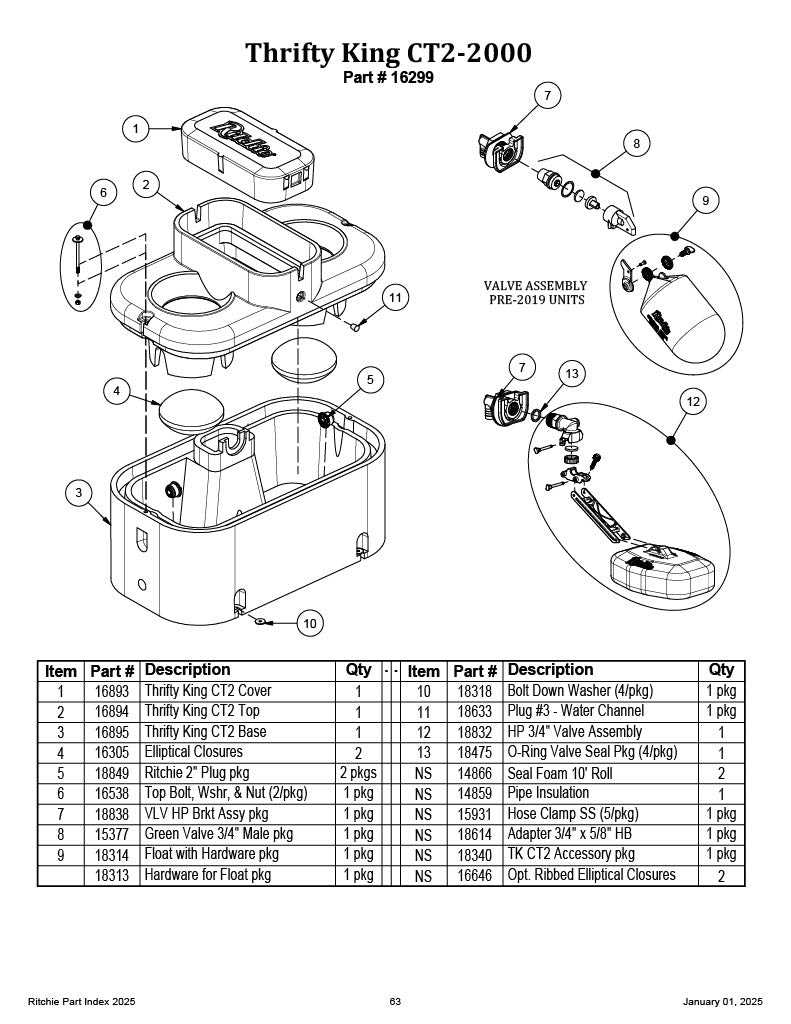 ritchie waterer wiring diagram