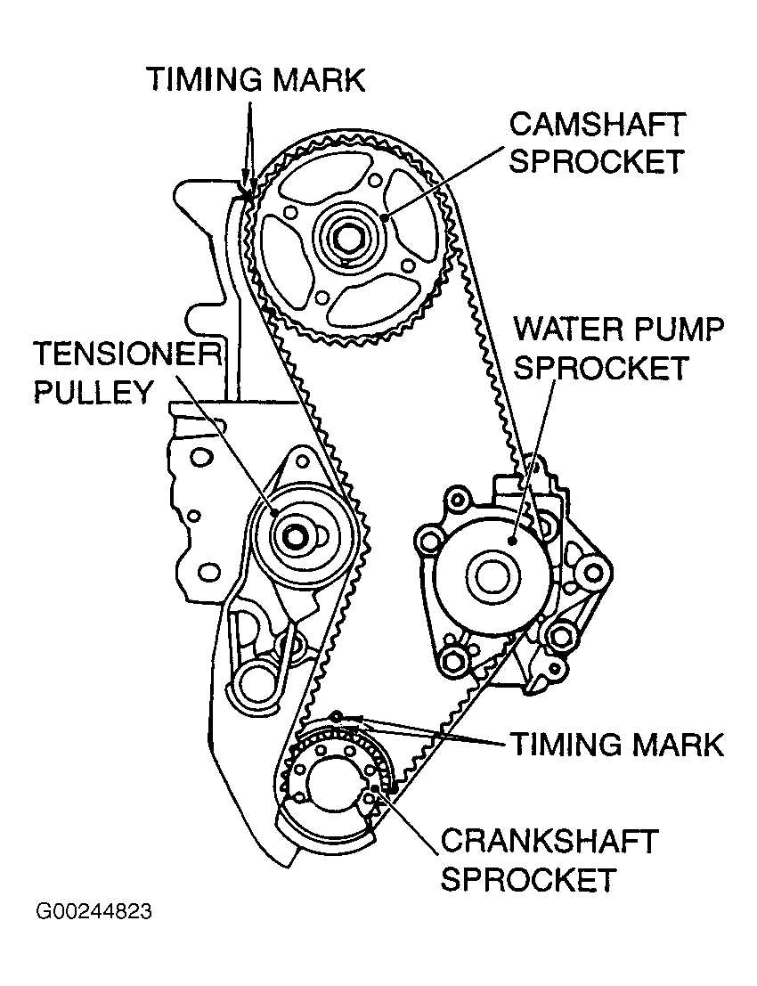 2002 mitsubishi lancer wiring diagram