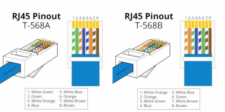 cat 5b wiring diagram