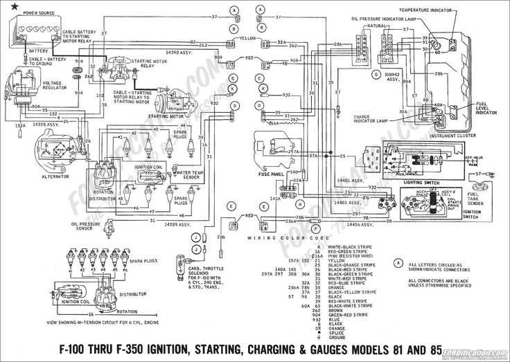 1994 ford f150 xlt radio wiring diagram