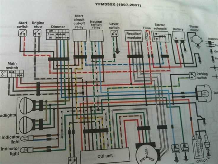 2000 yamaha warrior wiring diagram