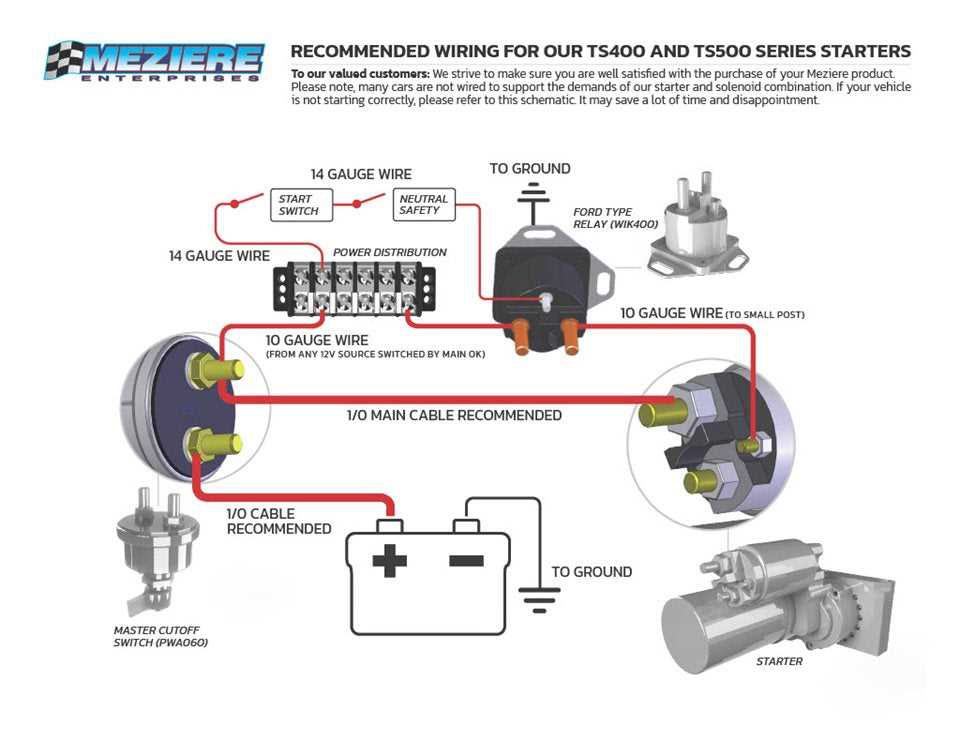 2001 chevy cavalier starter wiring diagram