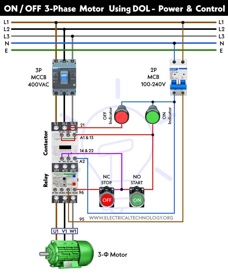motor dol starter circuit diagram