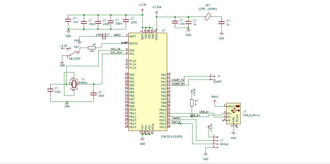 bluepill schematic diagram