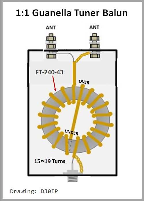 balun schematic diagram