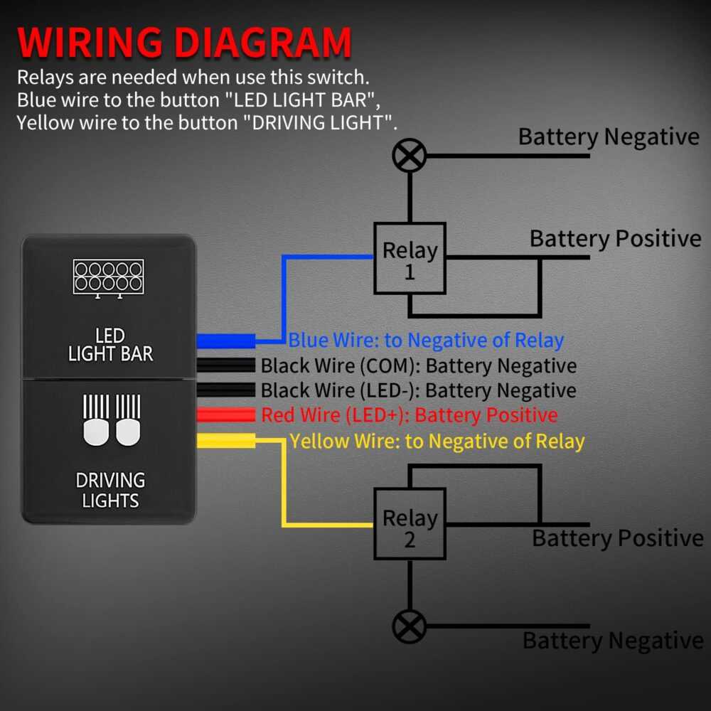 aftermarket fog light wiring diagram