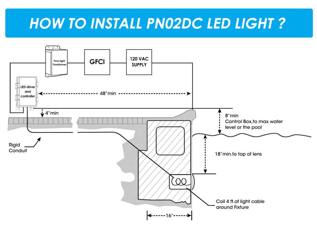 12v pool light wiring diagram
