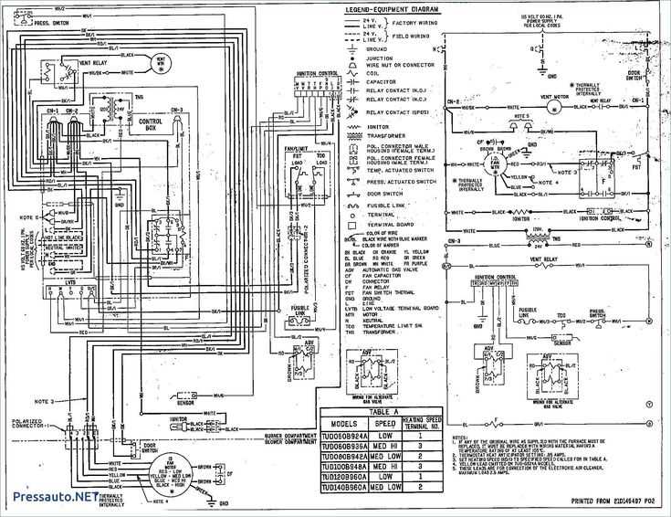 schematic for model no grnc020ehc29c1ac trane rooftop unit wiring diagram