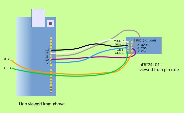 circuit diagram tutorial