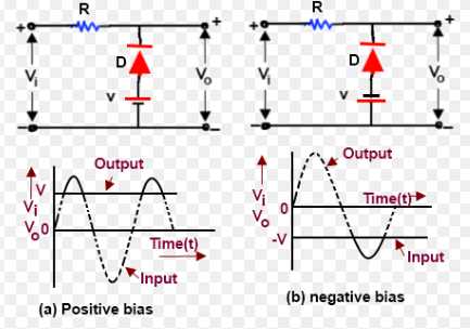 clipping circuit diagram