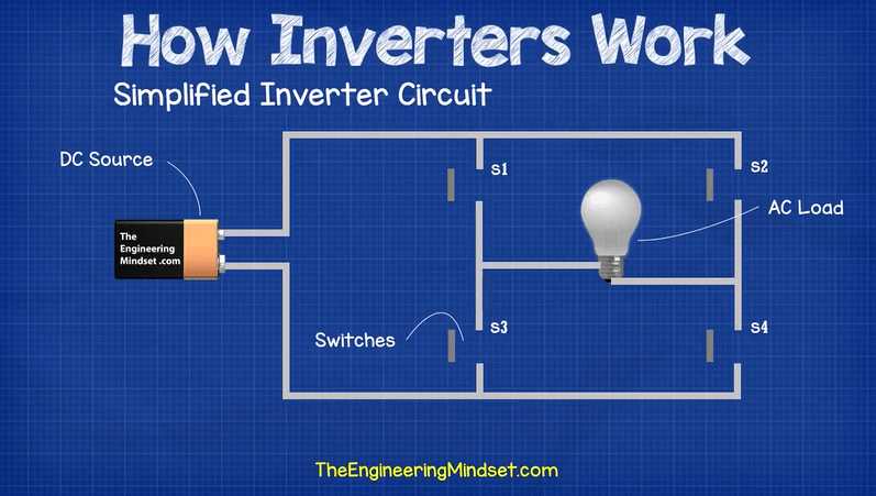 inverter dc to ac schematic diagram