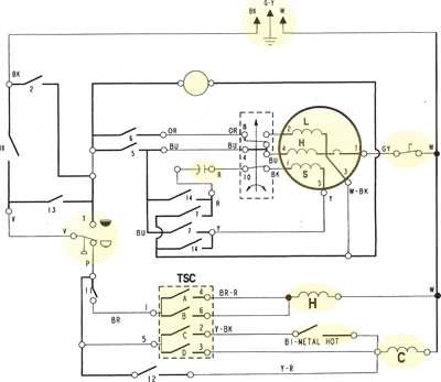 electric clothes dryer wiring diagram