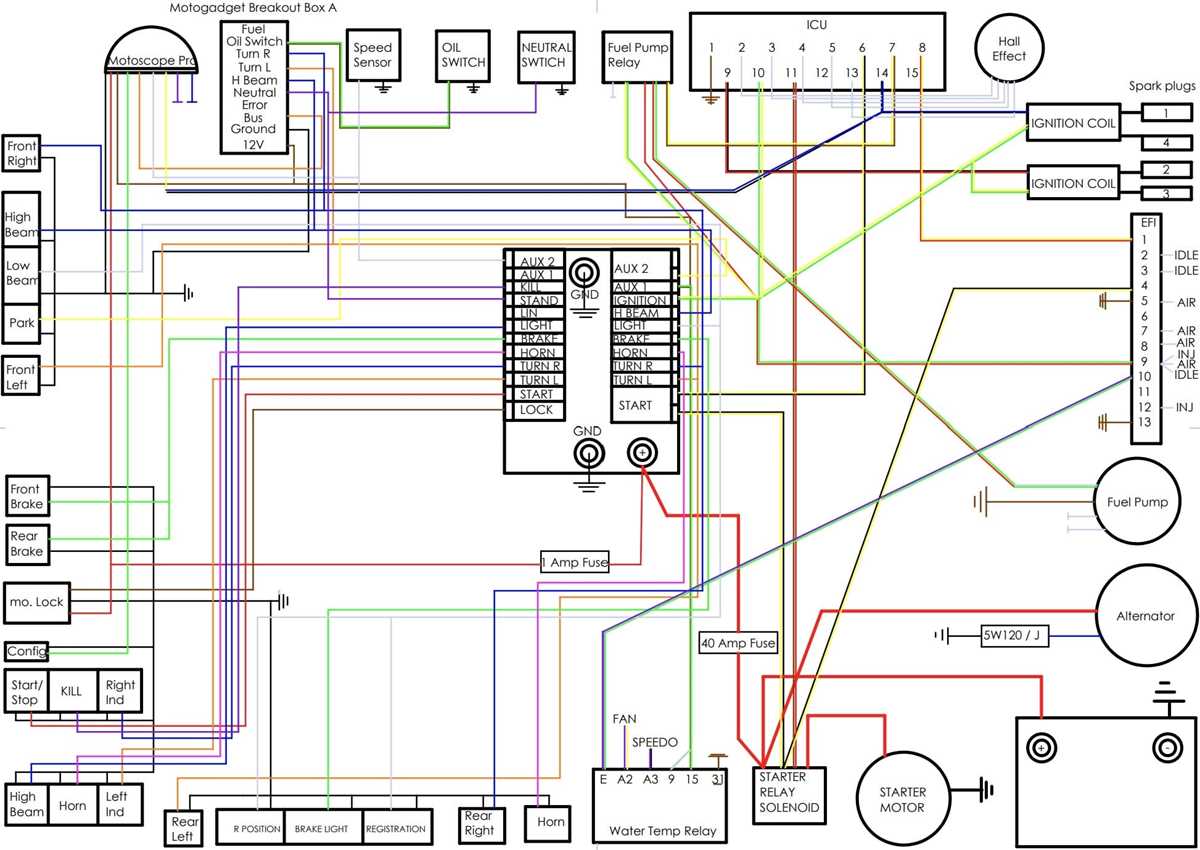 suzuki 12 pin cdi wiring diagram
