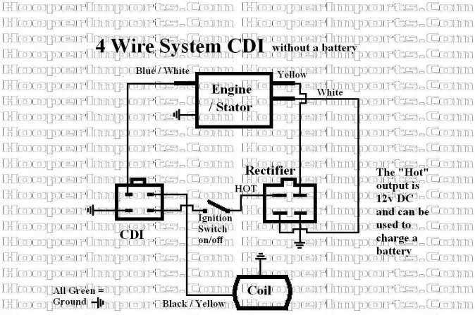 12 pin cdi wiring diagram