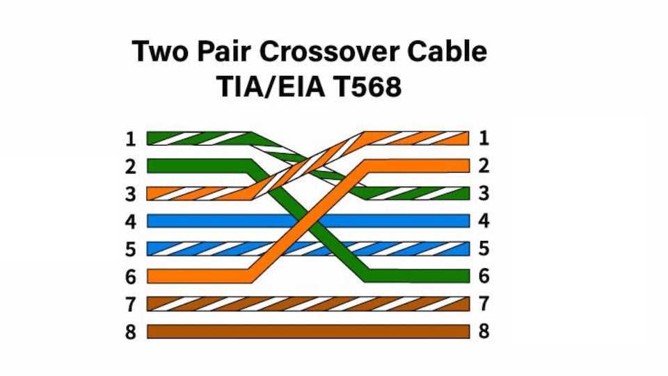 cat5 to phone jack wiring diagram