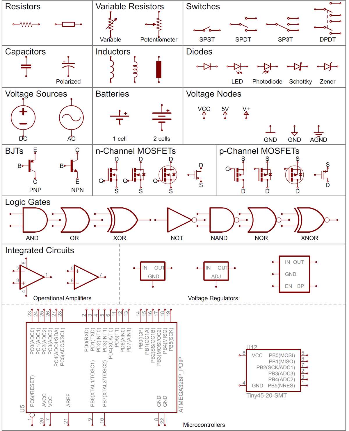 schematic diagram math