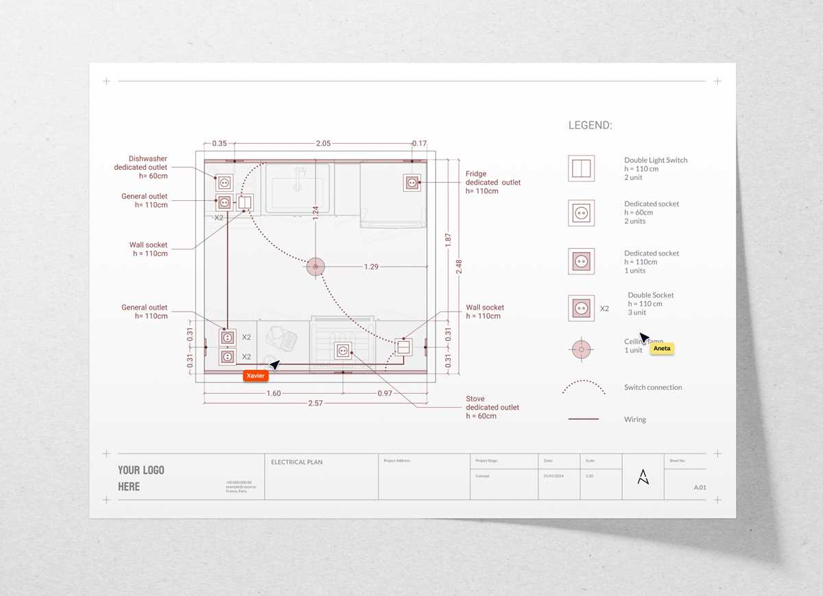 house beginner basic electrical outlet wiring diagram