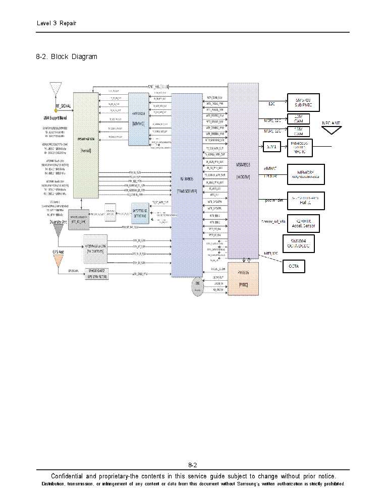 galaxy j5 schematic diagram