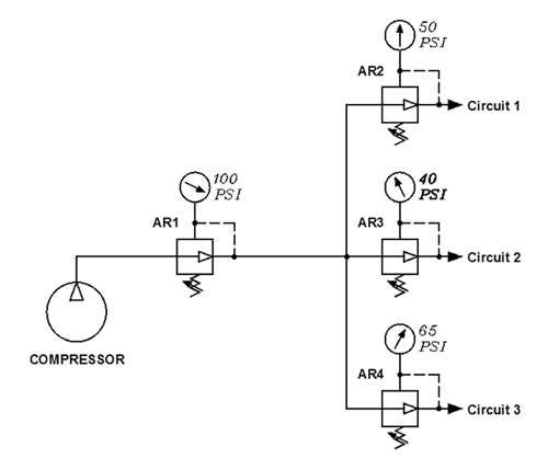 schematic diagram of pressure reducing valve