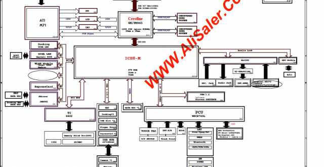 sony z5 schematic diagram