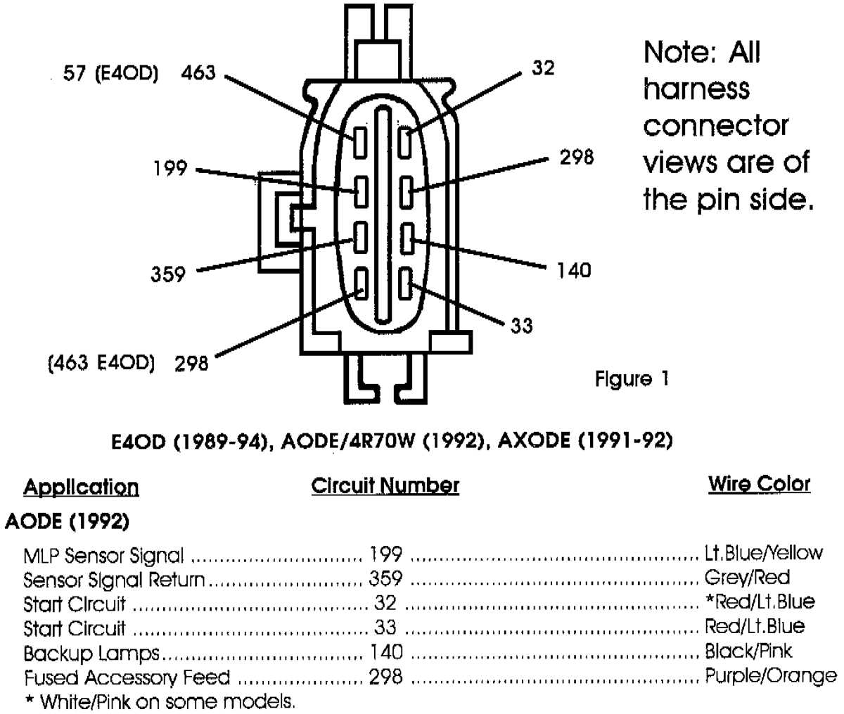 1993 mustang wiring diagram